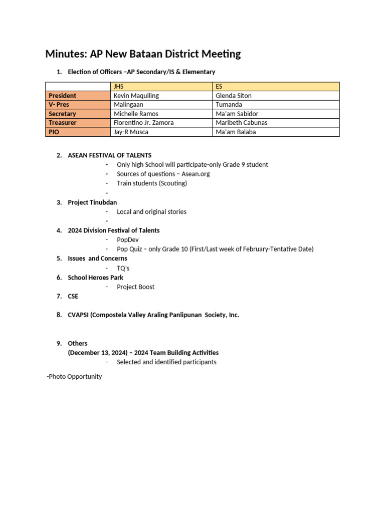 AP District Metting Minutes PDF