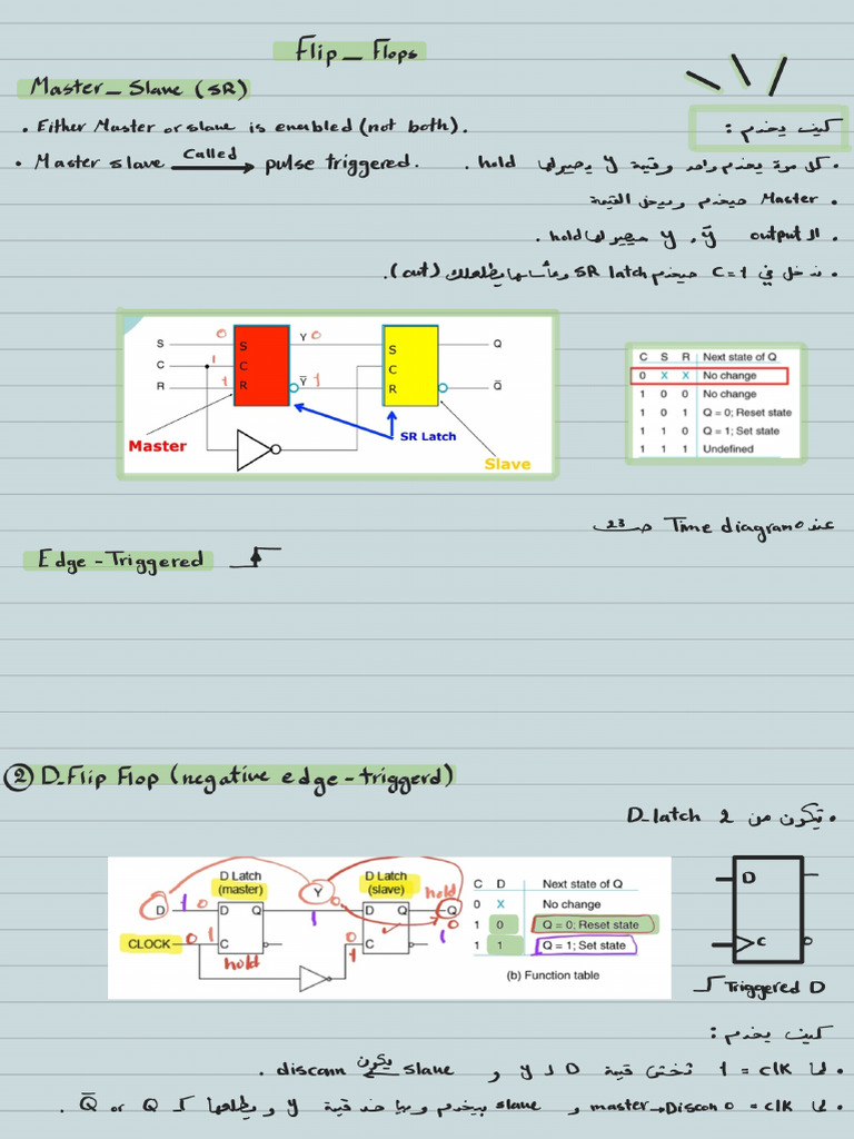 Lec15 230218 214817 | PDF
