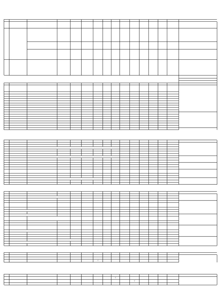 Lampiran RKT 2025 | PDF