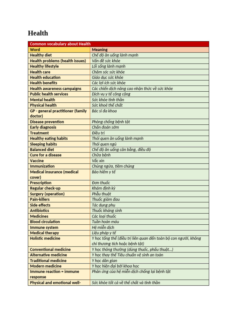 Health | PDF