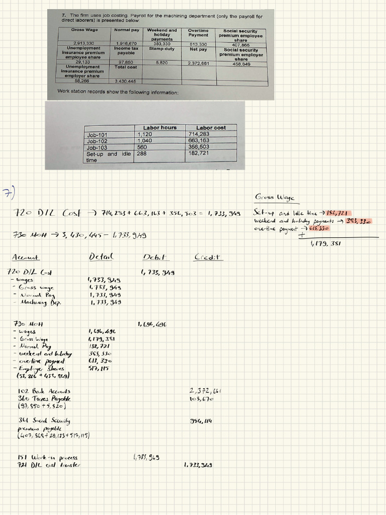 Man 415 FINAL | PDF