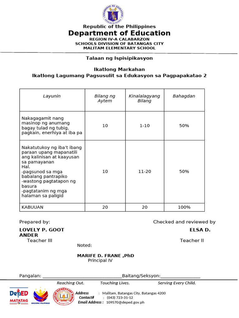 3rd Summative Test in ESP 2 - Quarter 3 | PDF