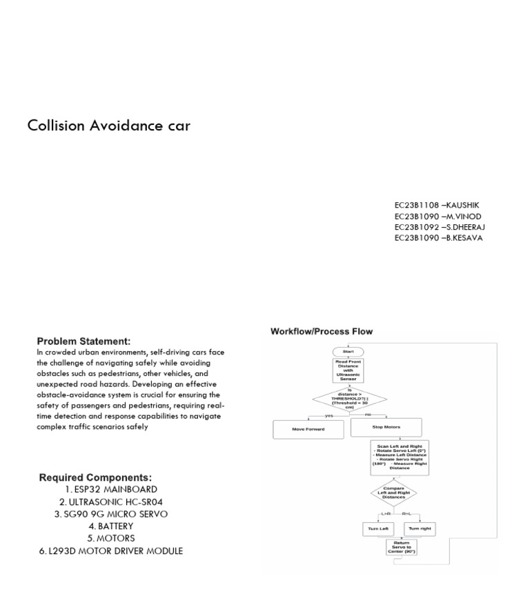Sip Pro | PDF