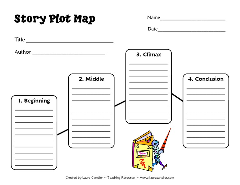 Graphic organizer story plot map