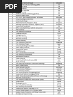 QS Computer Science Rankings 2025 | PDF | Educational Organizations ...