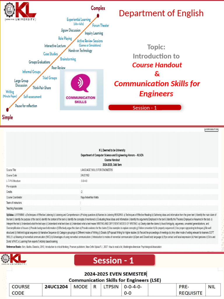 Communication Skills for Engineers | PDF | Learning | Human Communication