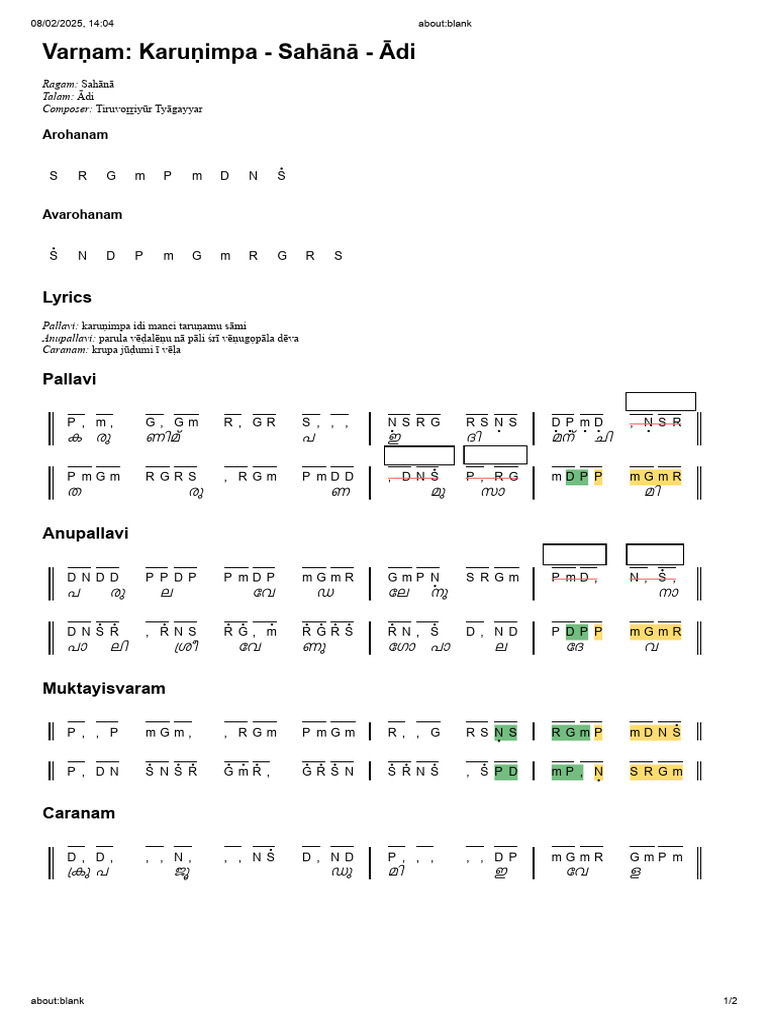 Sahana Varnam: Karunimpa Lyrics | PDF