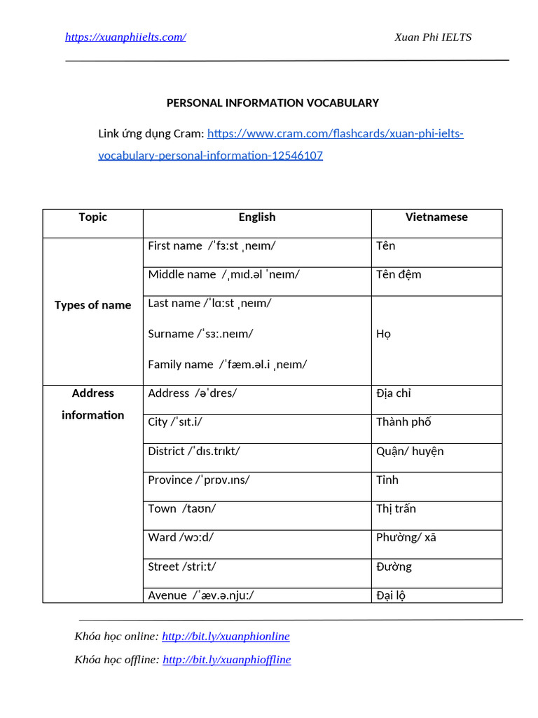 Unit 1. Personal Information | PDF