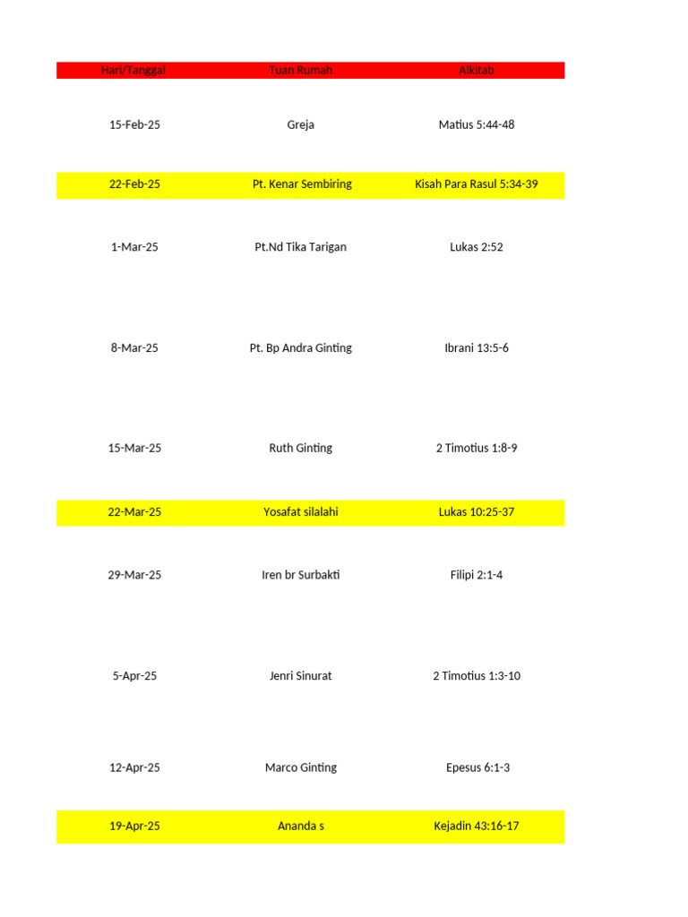 Roster Pa 2025 | PDF