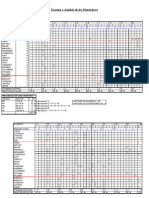 Examen y Analisis de Los Distract Ores