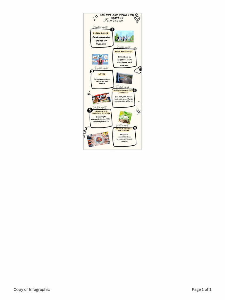 Copy of Infographic | PDF