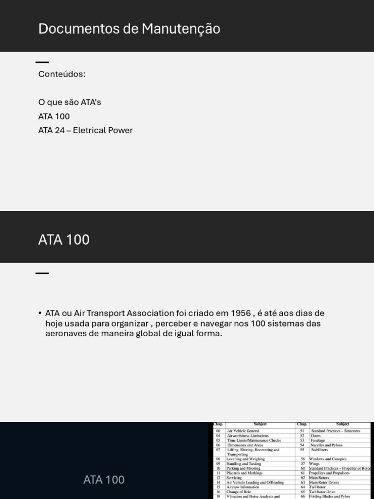 Sistema ATA 24: Energia Elétrica Aeronáutica | PDF | Corrente direta ...