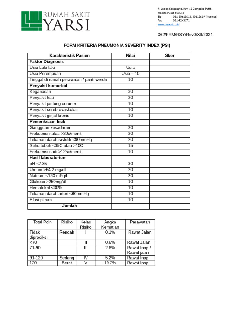 Kriteria Indeks Keparahan Pneumonia | PDF