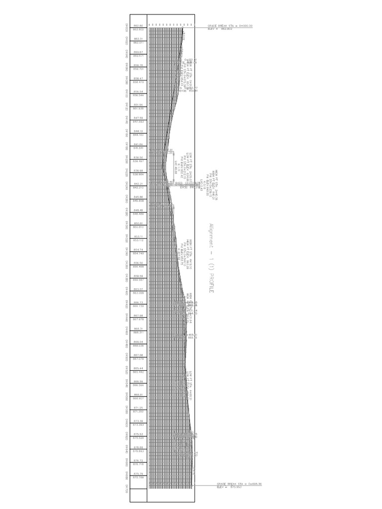 Long Section | PDF