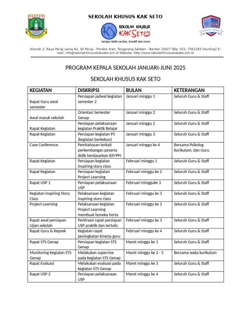 Program Kegiatan Sekolah Khusus 2025 | PDF