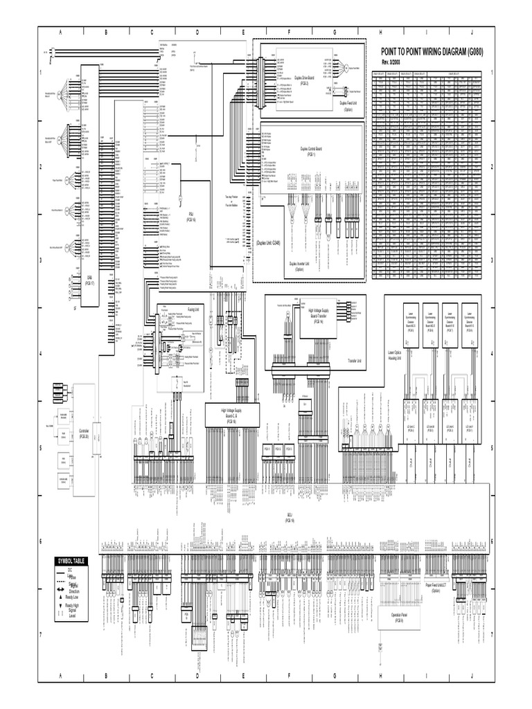 Point To Point Wiring Diagram (G080) : A B C D E F G H I J | PDF ...