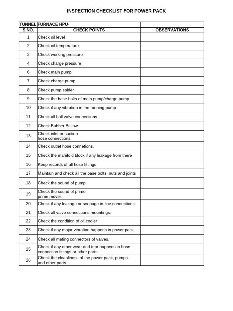 Power Pack Tunnel Furnace Inspection Checklist | PDF
