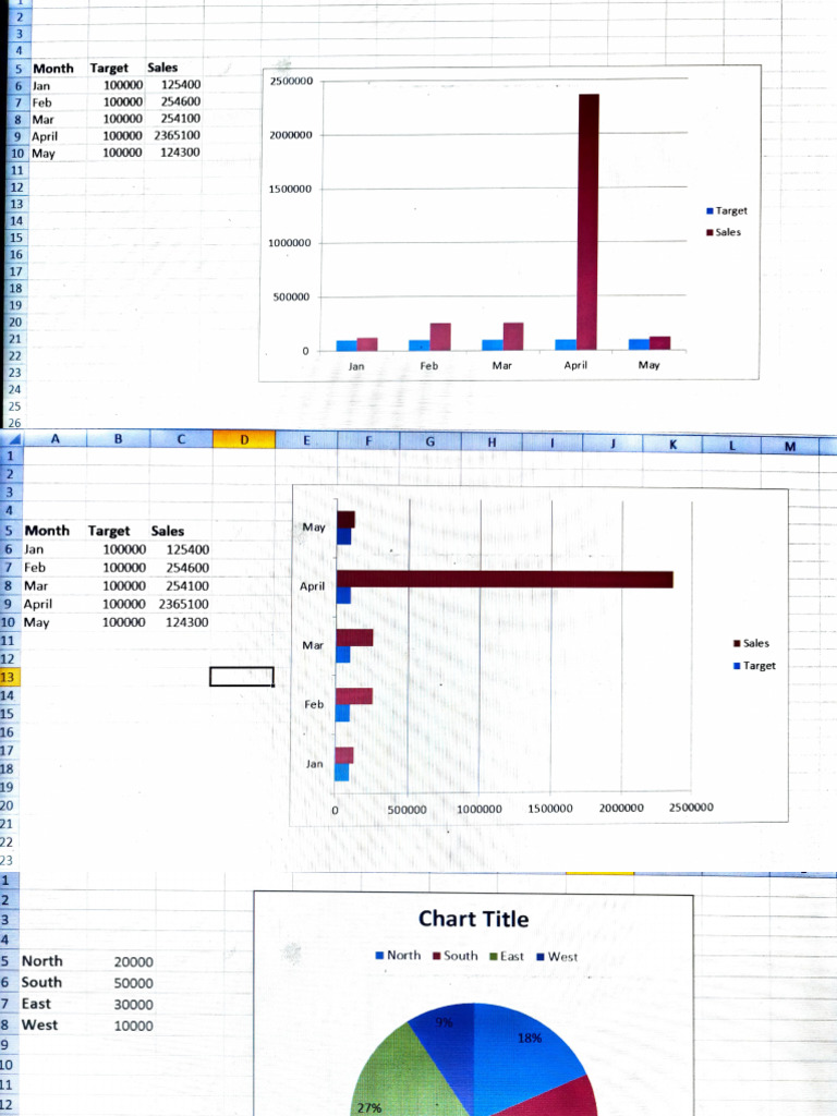 Monthly Sales Target Overview | PDF