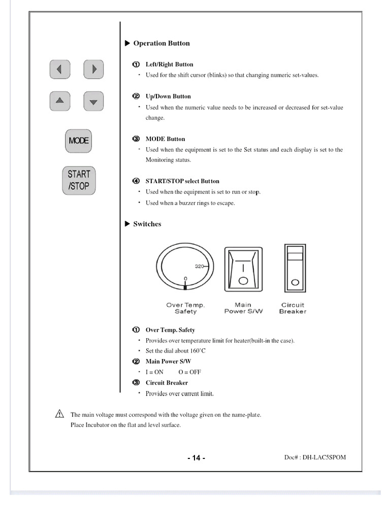 Opration Button | PDF