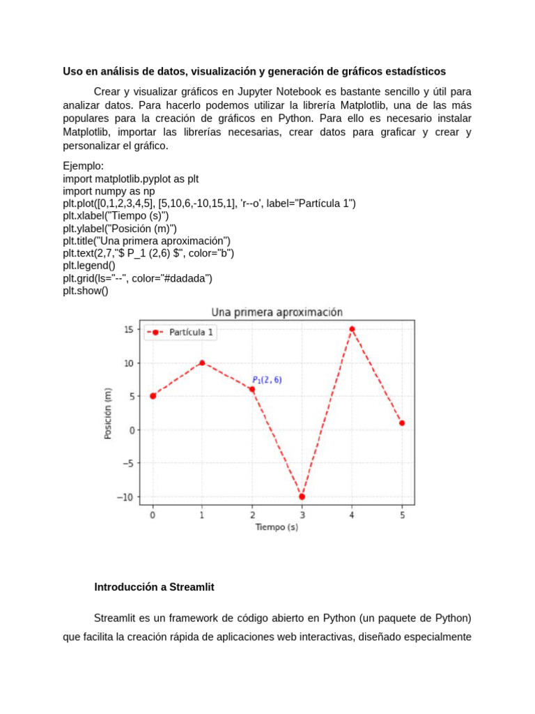 Gráficos y Apps Interactivas en Python | PDF | Tecnologías de la ...