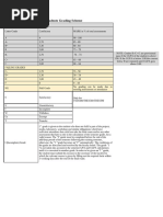 Grading System Overview and GPA Scale | PDF | The United States ...