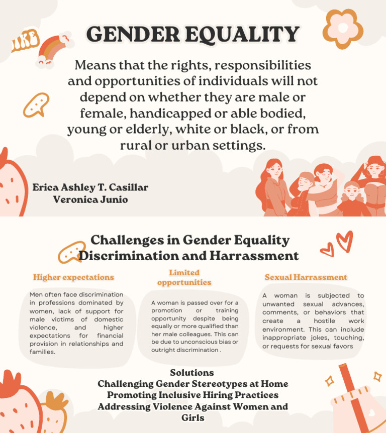 Understanding Gender Equality Issues | PDF