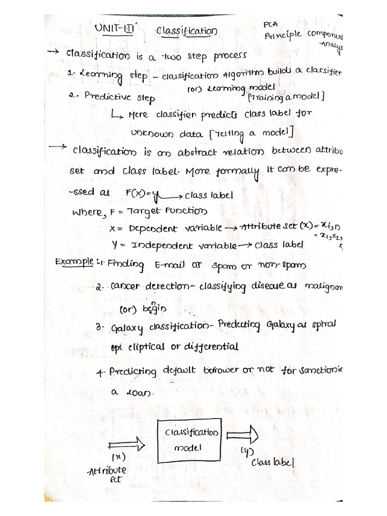 Unit 3 Notes | PDF