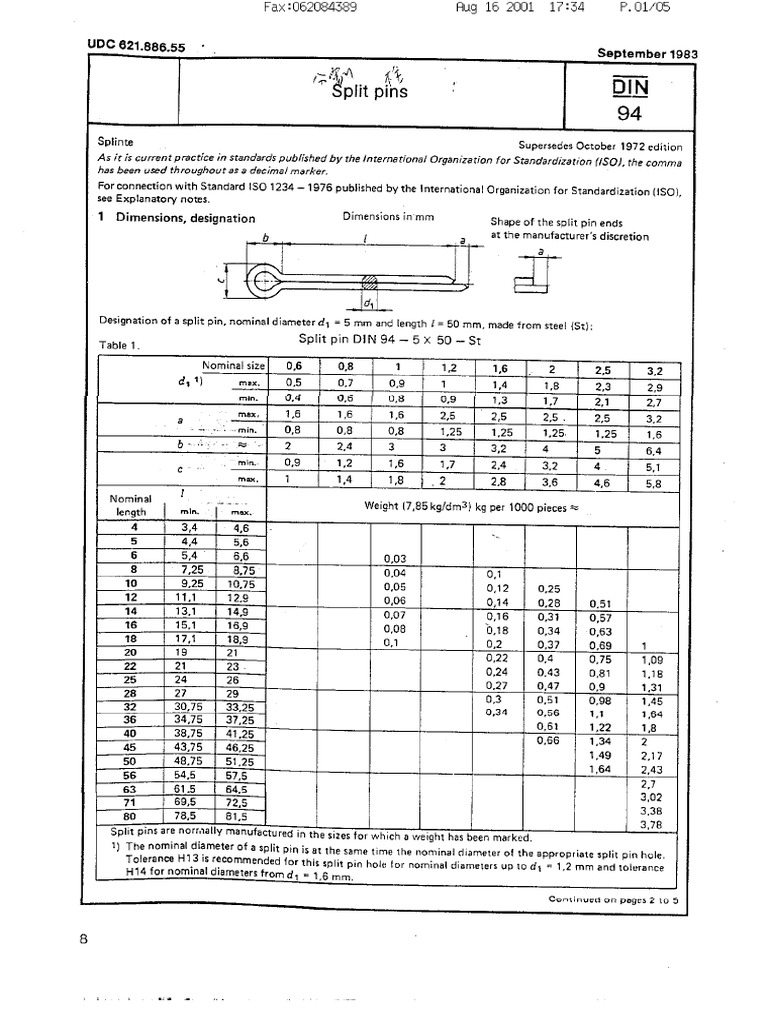 Din 94 1983 | PDF