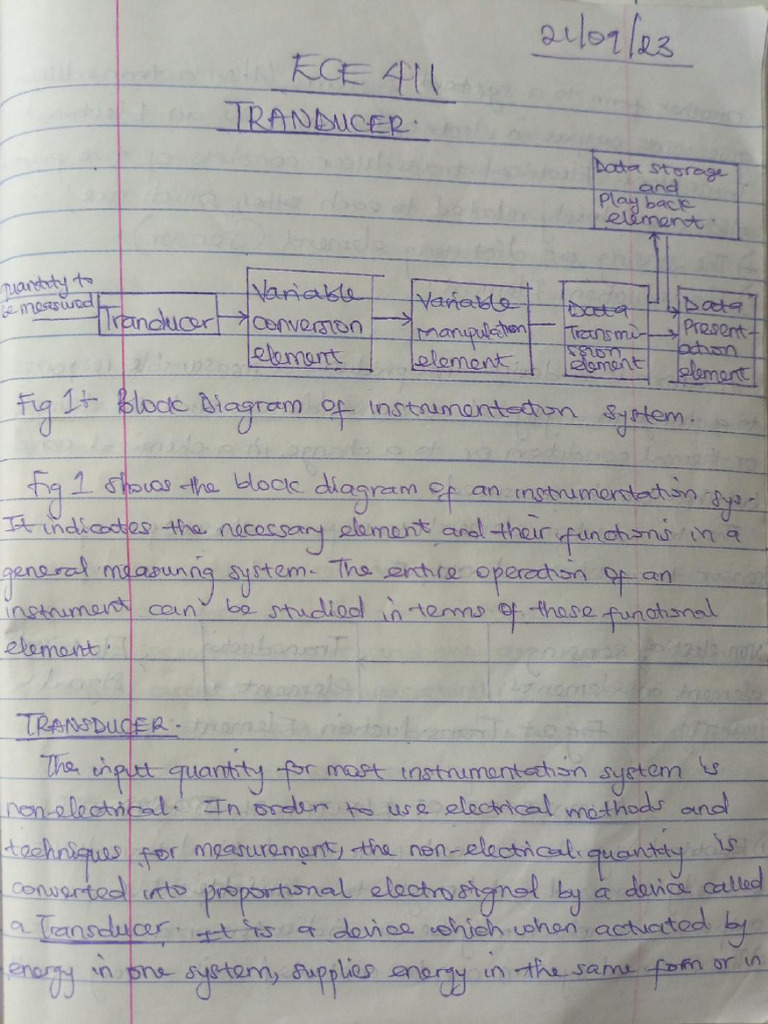 ECE 411 NOTE 3_11-23 NOT 100percent ACCURATE CAUSE OF THE WAY THEY GIVE ...