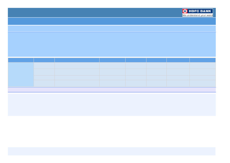 Demat Holding Query STMT - 19!02!25 07.25 | PDF