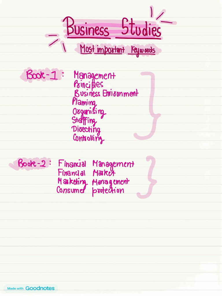 Complete BST Notes | PDF