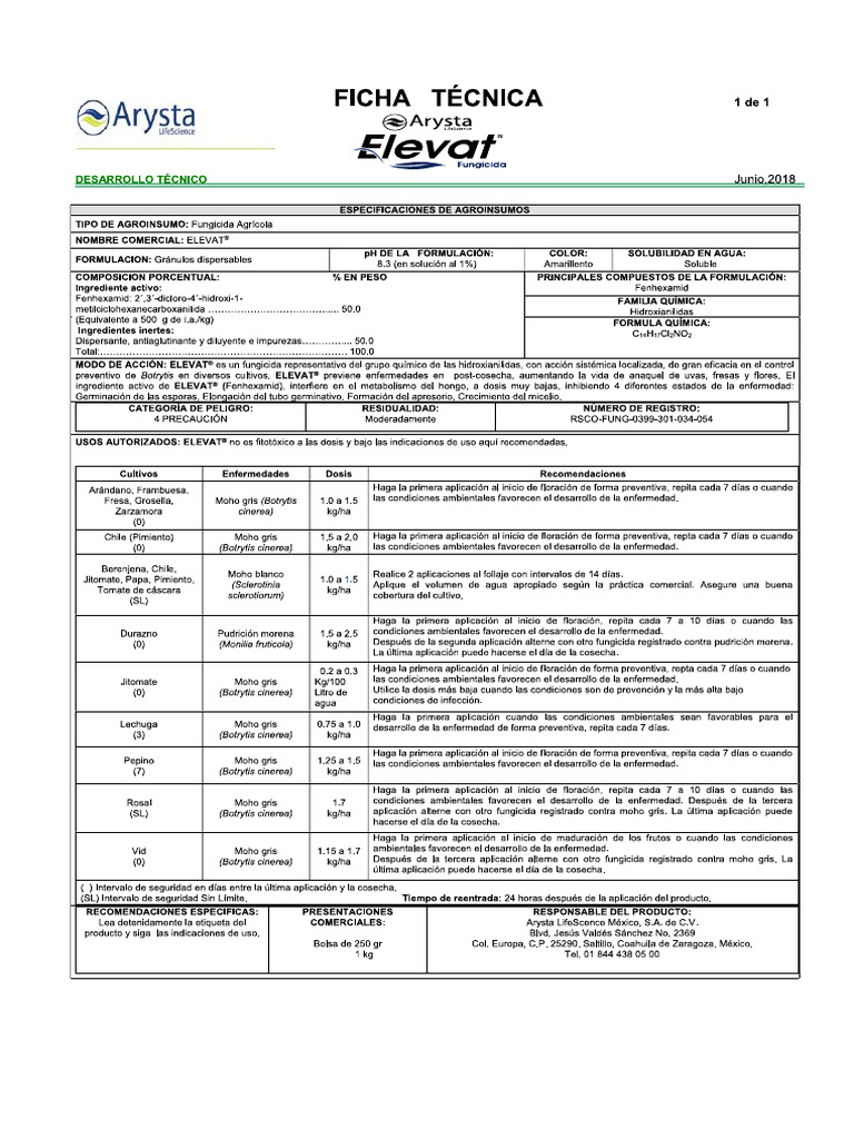 ELEVAT | PDF