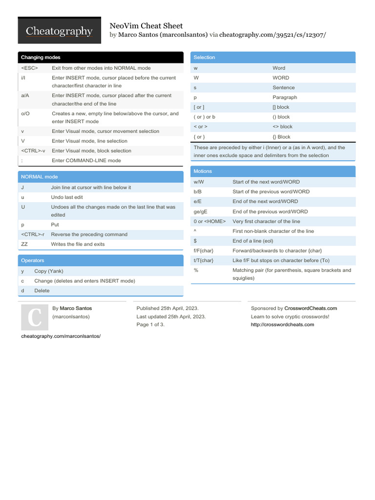 NeoVim Cheat Sheet Guide | PDF | Cursor (User Interface) | Software