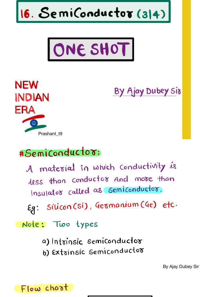 16 Semiconductor by Nie | PDF | Rectifier | Diode