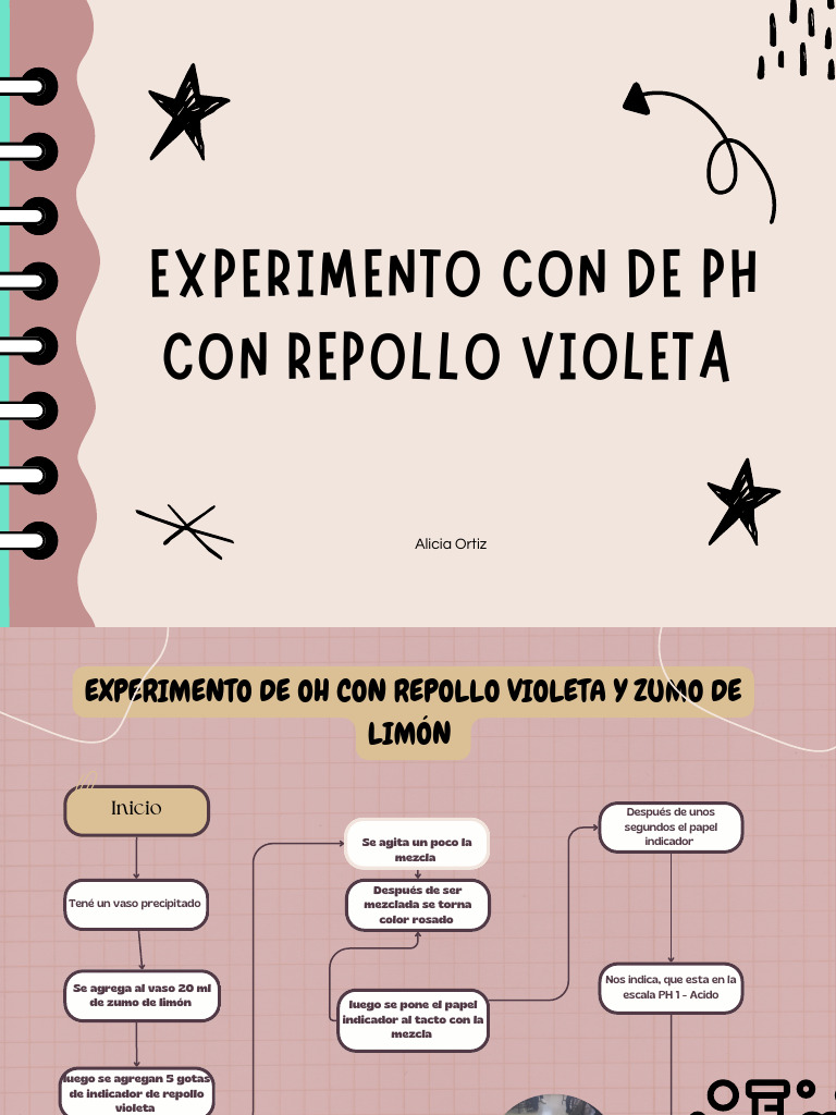 Experimento de pH con repollo violeta | PDF | Color | Ph