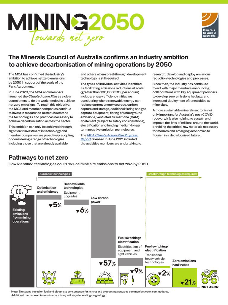 Mining Towards Net Zero 2050 | PDF | Climate Change Mitigation ...