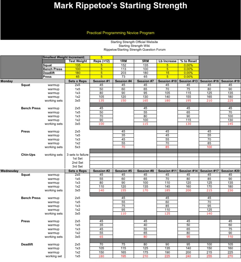 Starting Strength Logbook Calculator PDF