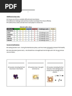 Yu-Gi-Oh! 5D's WC 2010 Codes | PDF | Gaming | Leisure