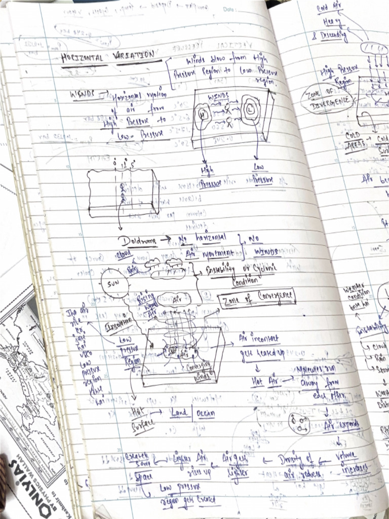 Geography Notes | PDF