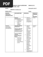 Ukuqonda Inkondlo YesiZulu Grade 10 | PDF