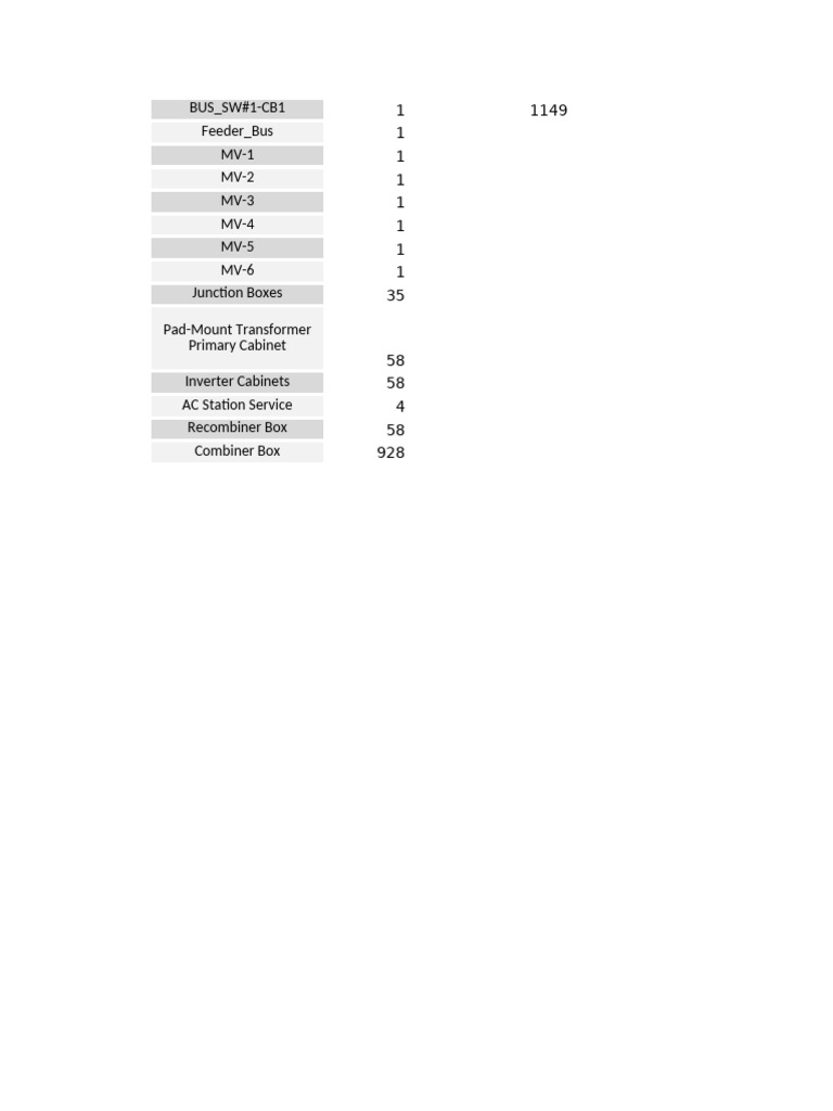 Solar Power System Components List | PDF