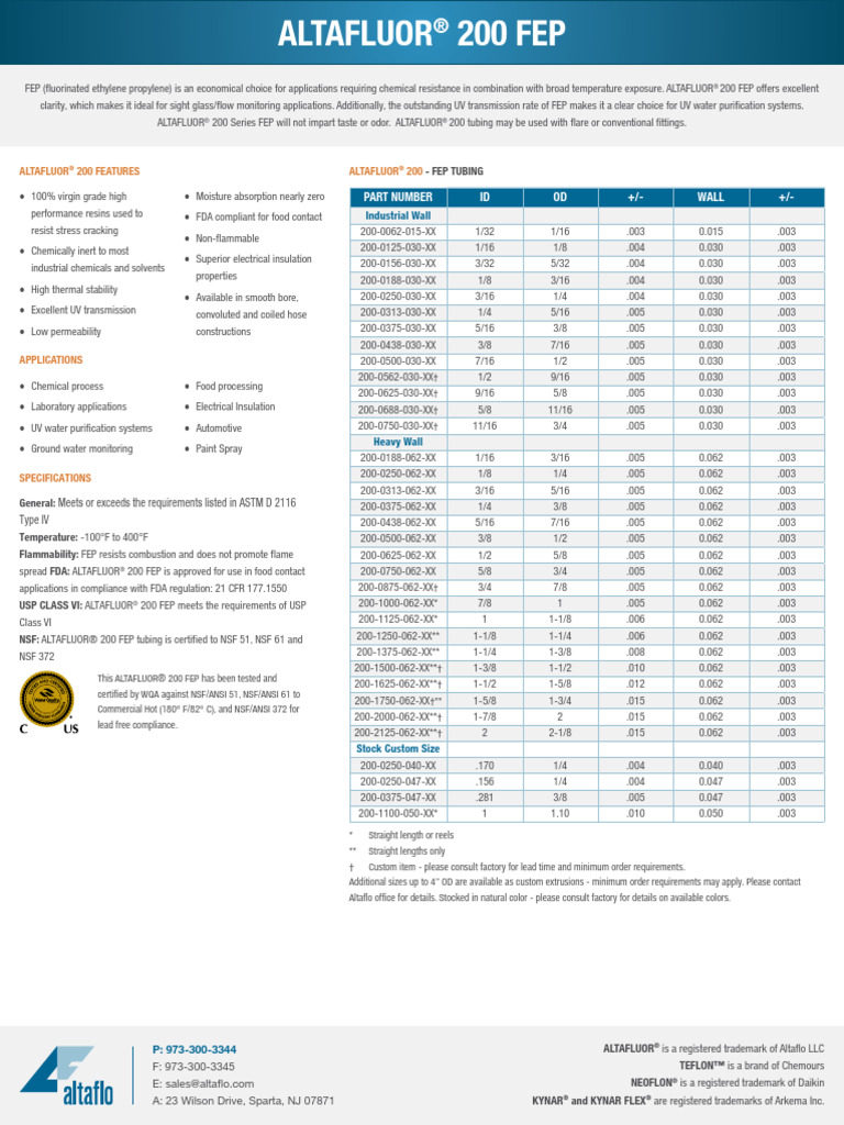 ALTAFLUOR® 200 FEP Tubing Overview | PDF | Materials | Mechanical ...