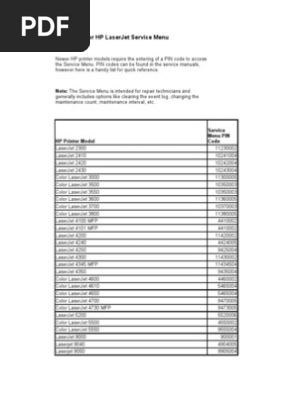 Hp Laserjet Codes Pdf