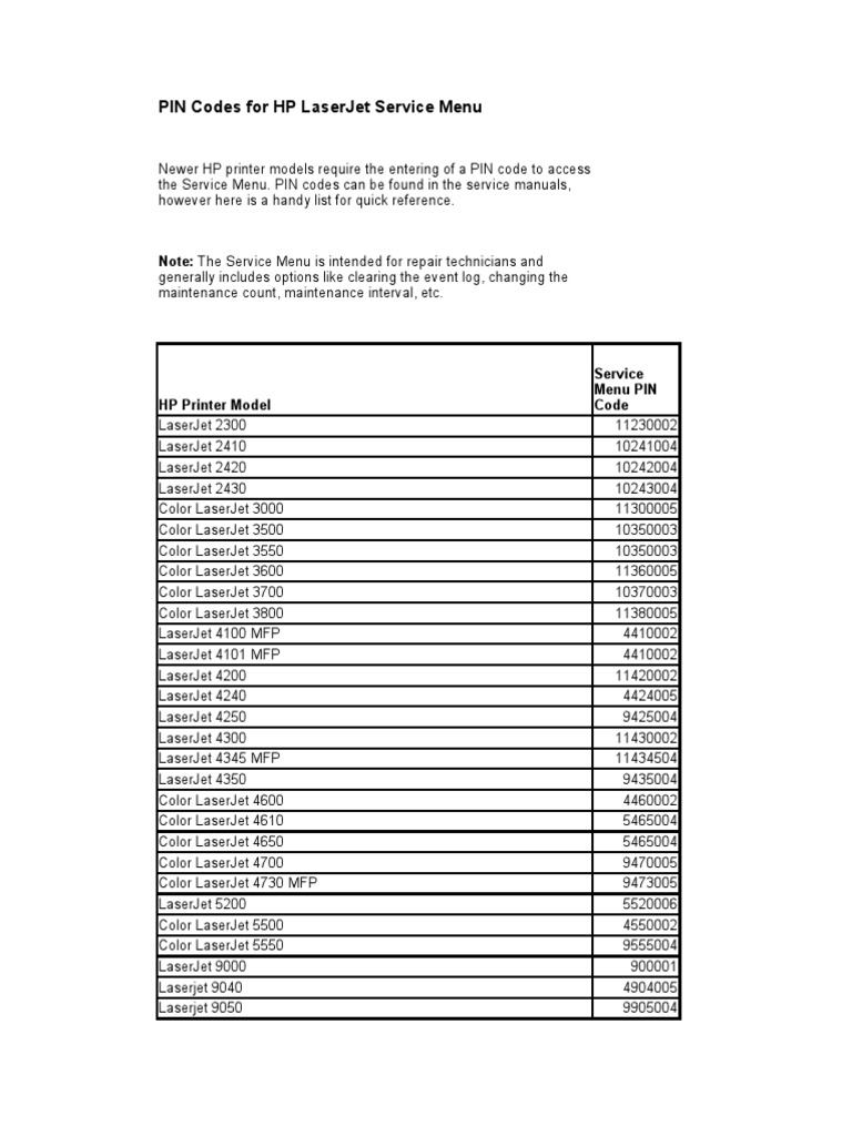 HP LaserJet PIN Codes PDF Hewlett Packard Computer Related