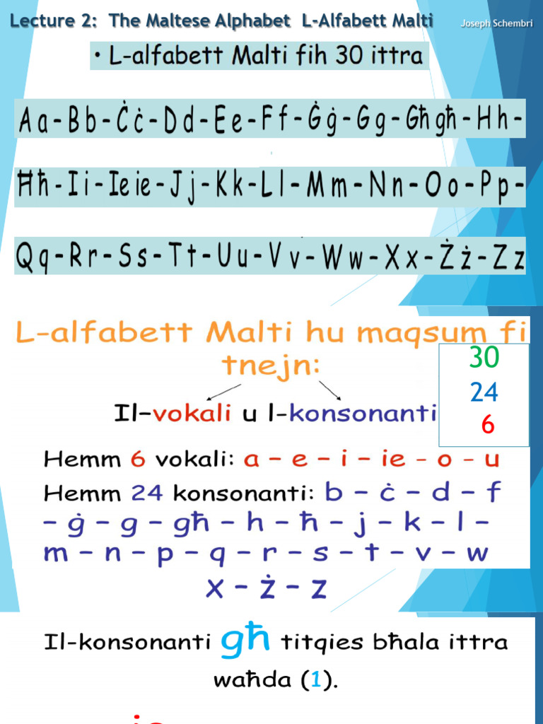 Understanding the Maltese Alphabet | PDF