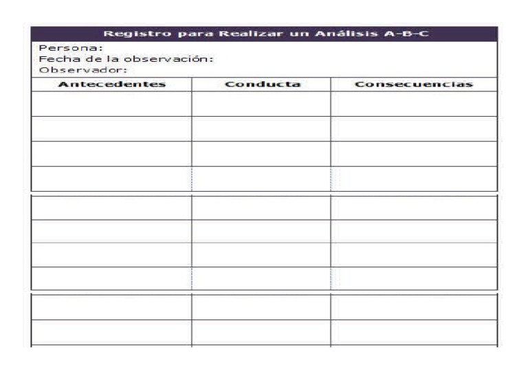 MODELO Abc | PDF