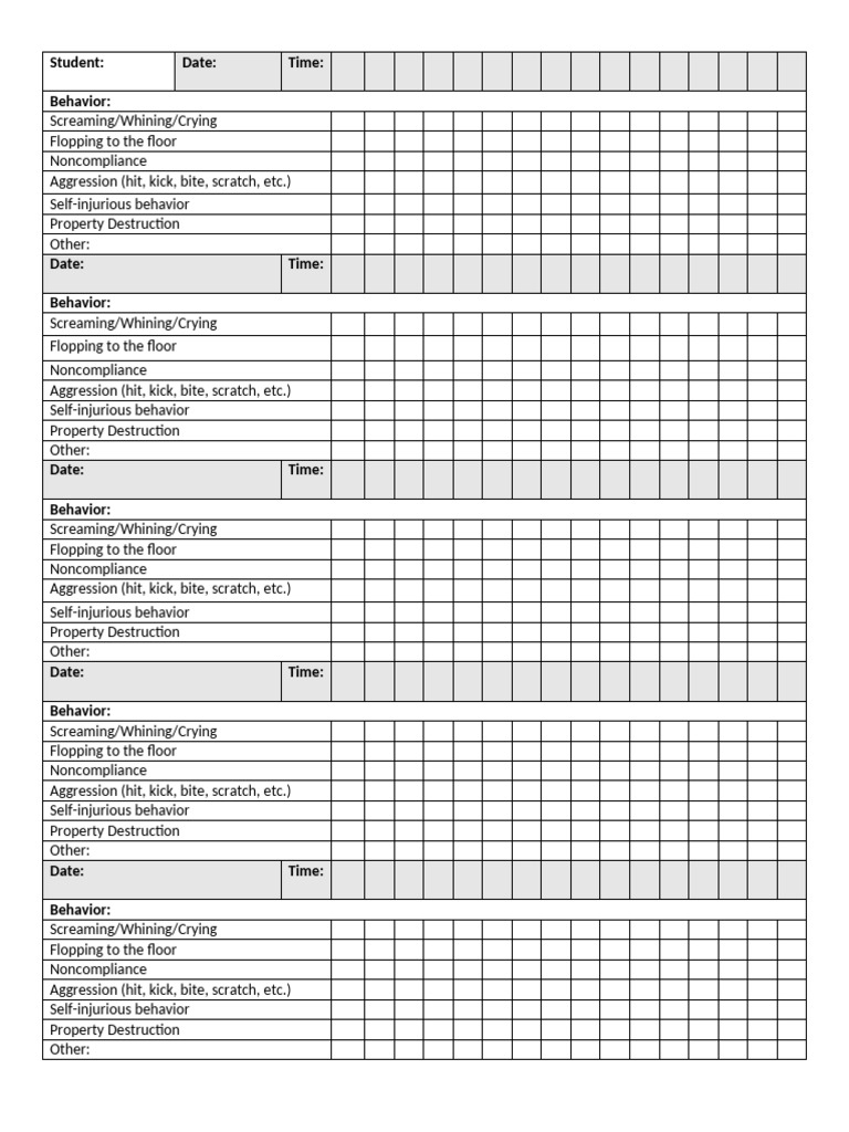 Behavior Tracking Log Template | PDF