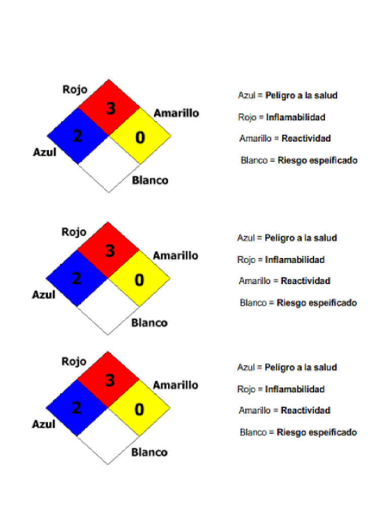 Rotulo Pegamento PVC | PDF