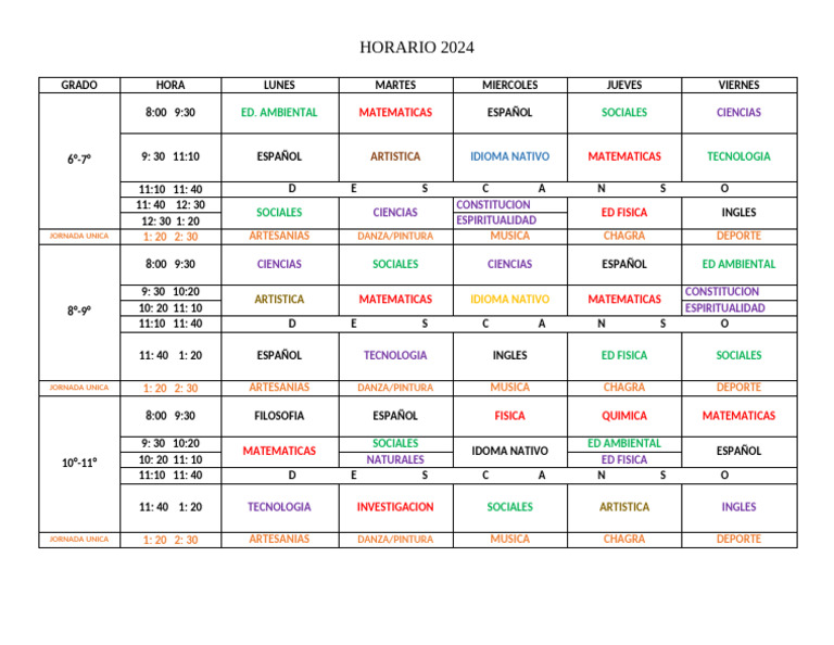 Horario Escolar 2024 por Grado | PDF