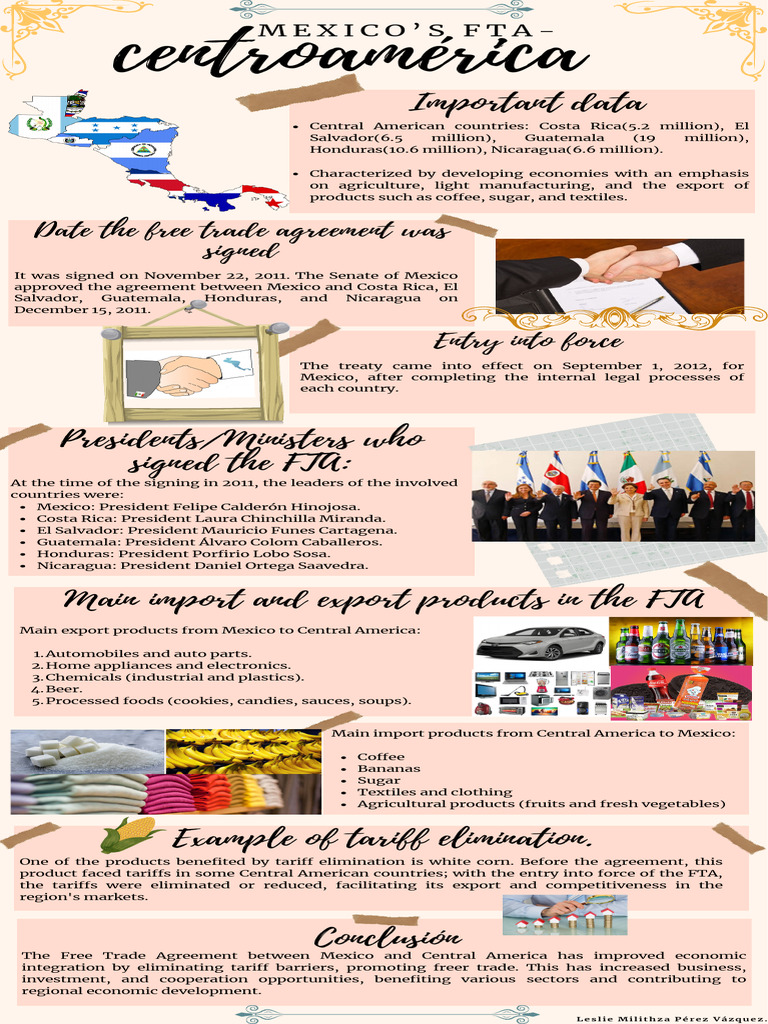 Central America Free Trade Agreement Overview | PDF | Central America ...